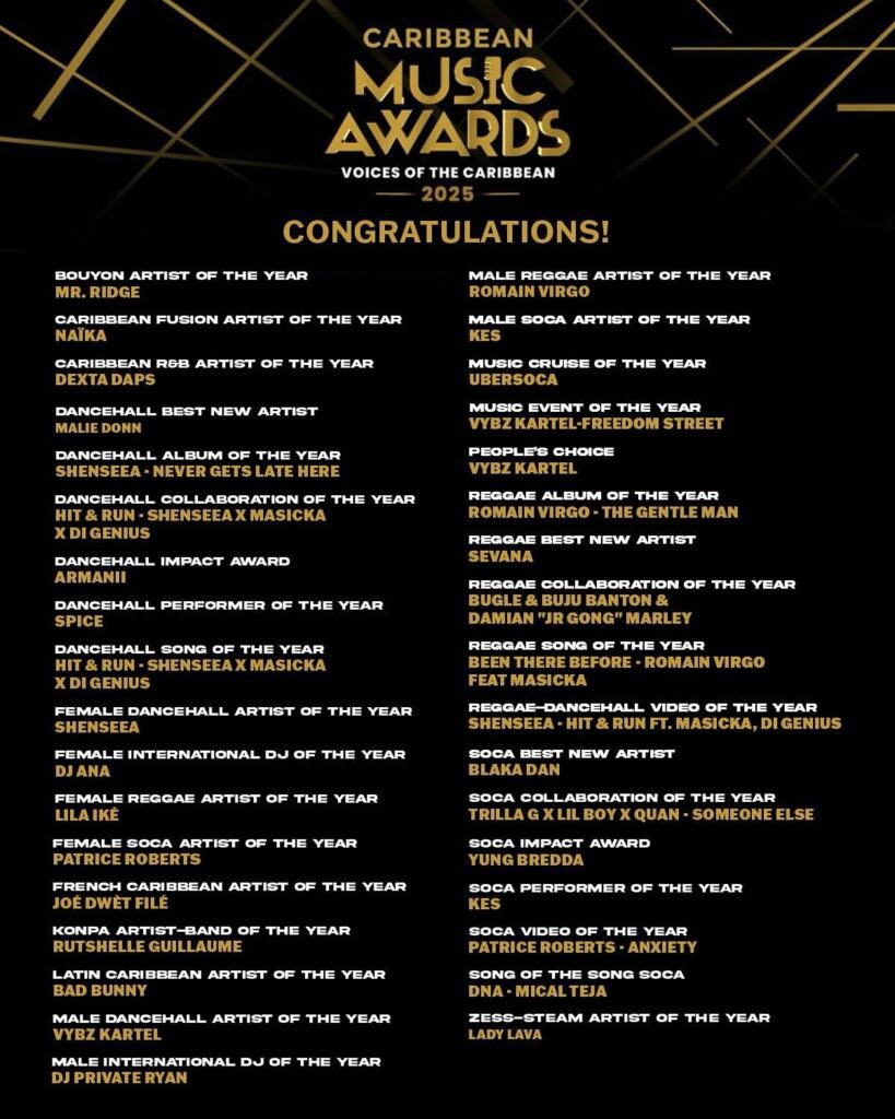 Caribbean Music Awards 2025 winners