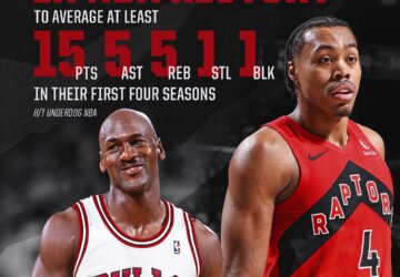 Scottie Barnes Joins Michael Jordan in Historic NBA Start