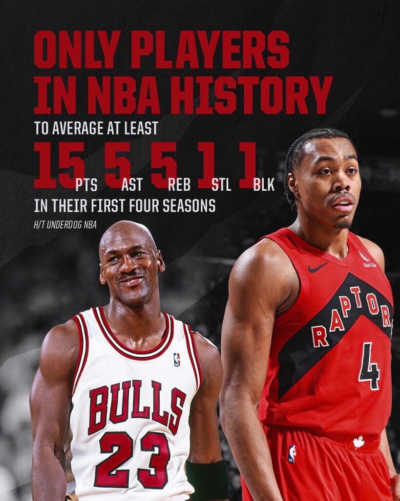 Scottie Barnes Joins Michael Jordan in Historic NBA Start