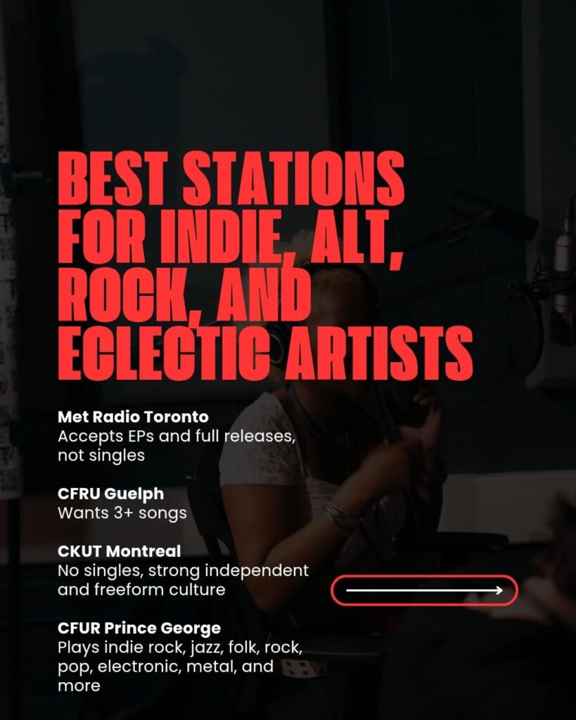 Canadian radio stations for independent artists Toronto photo 6