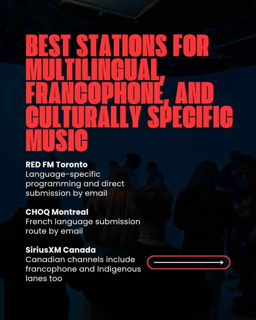 Canadian radio stations for independent artists Toronto photo 8