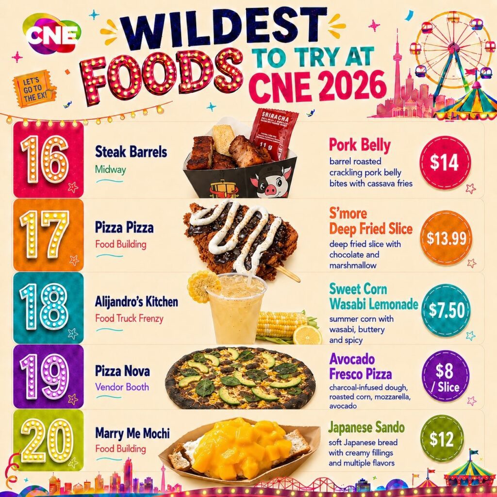 CNE food 2026 Toronto photo