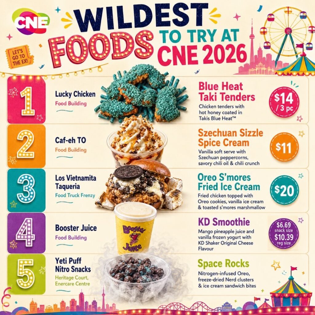 CNE food 2026 Toronto photo 2
