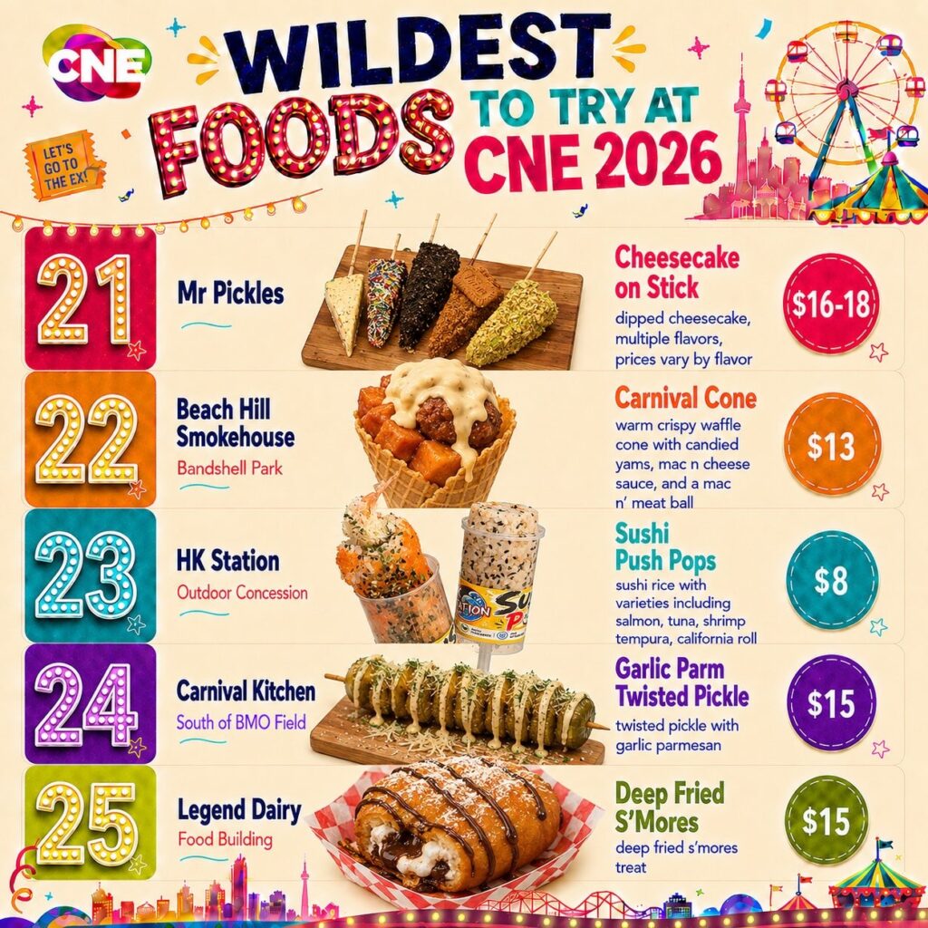 CNE food 2026 Toronto photo 5