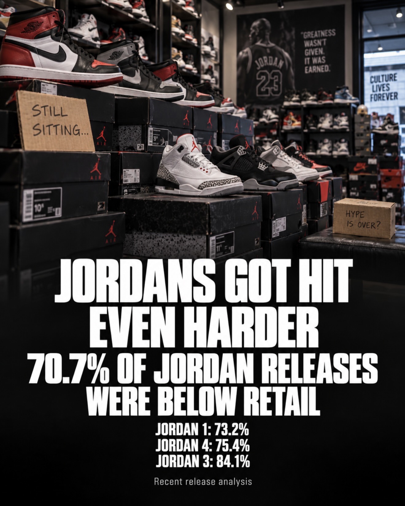 sneaker resale market Toronto photo 5