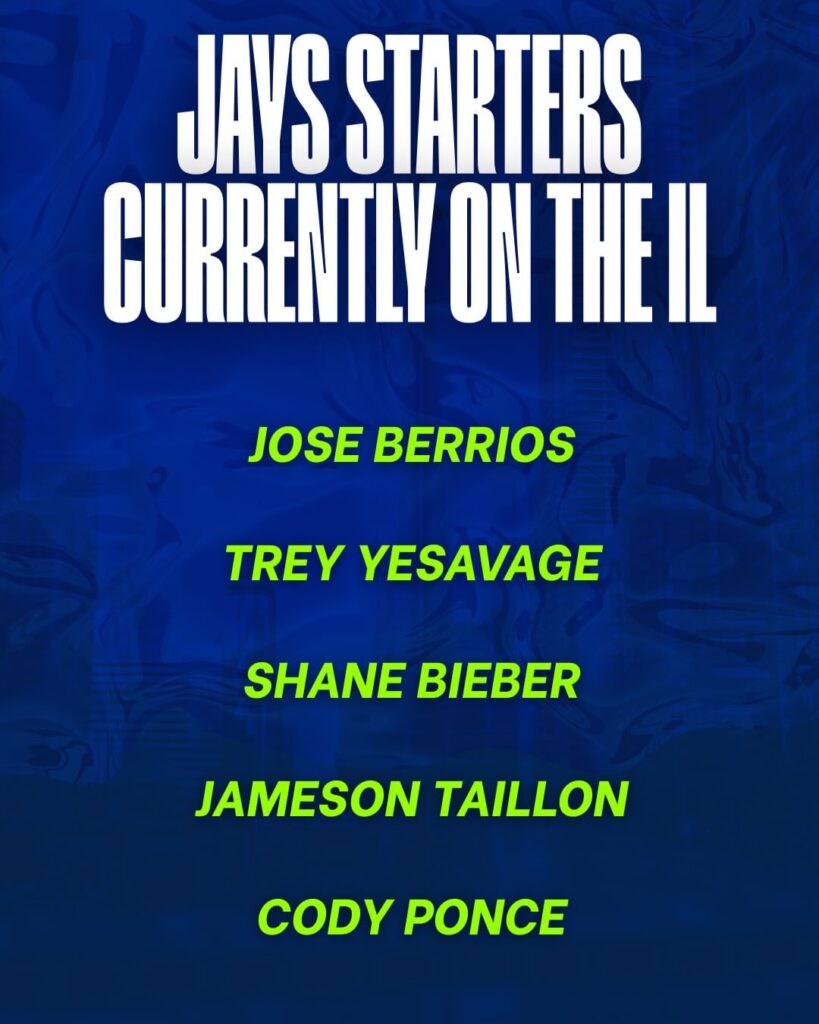 Blue Jays rotation injuries Toronto photo 2