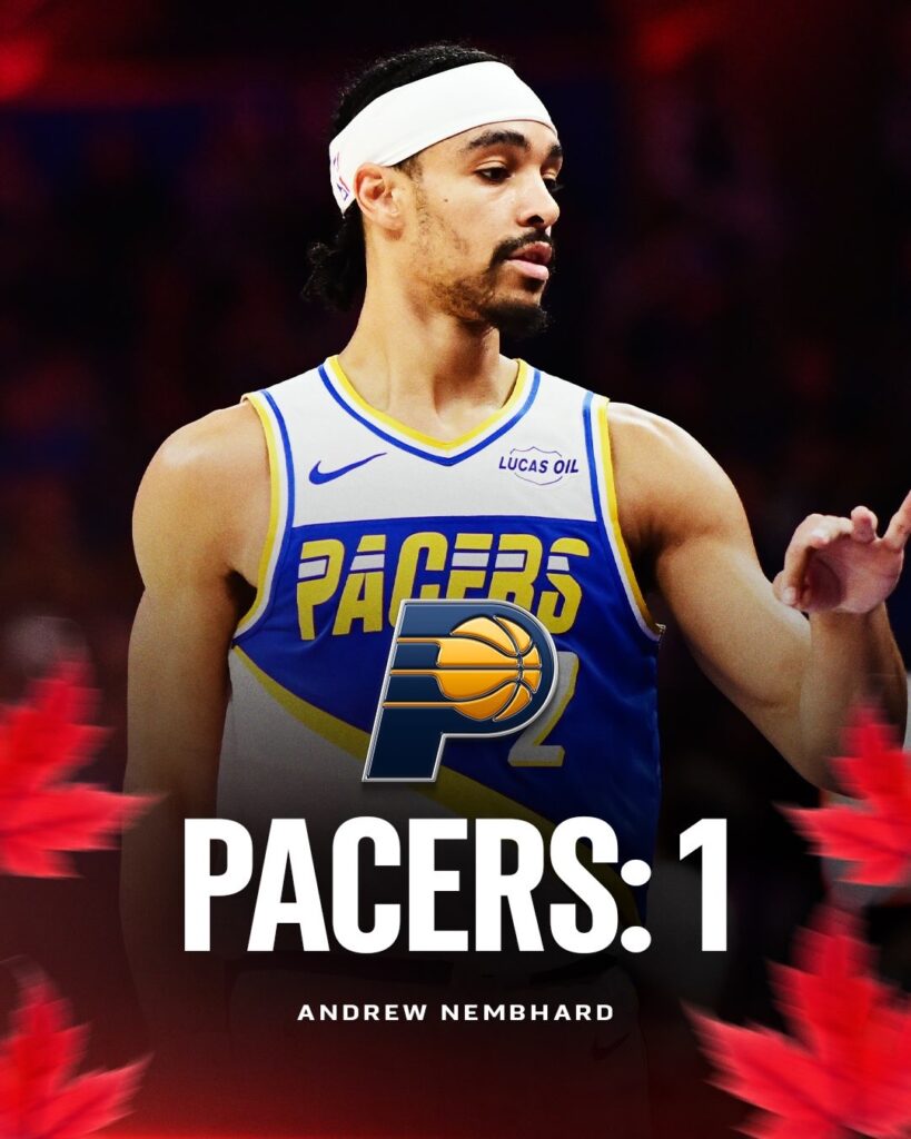 Canadian NBA players 2026-27 Toronto photo 4