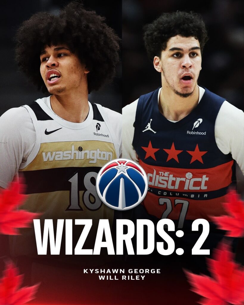 Canadian NBA players 2026-27 Toronto photo 5