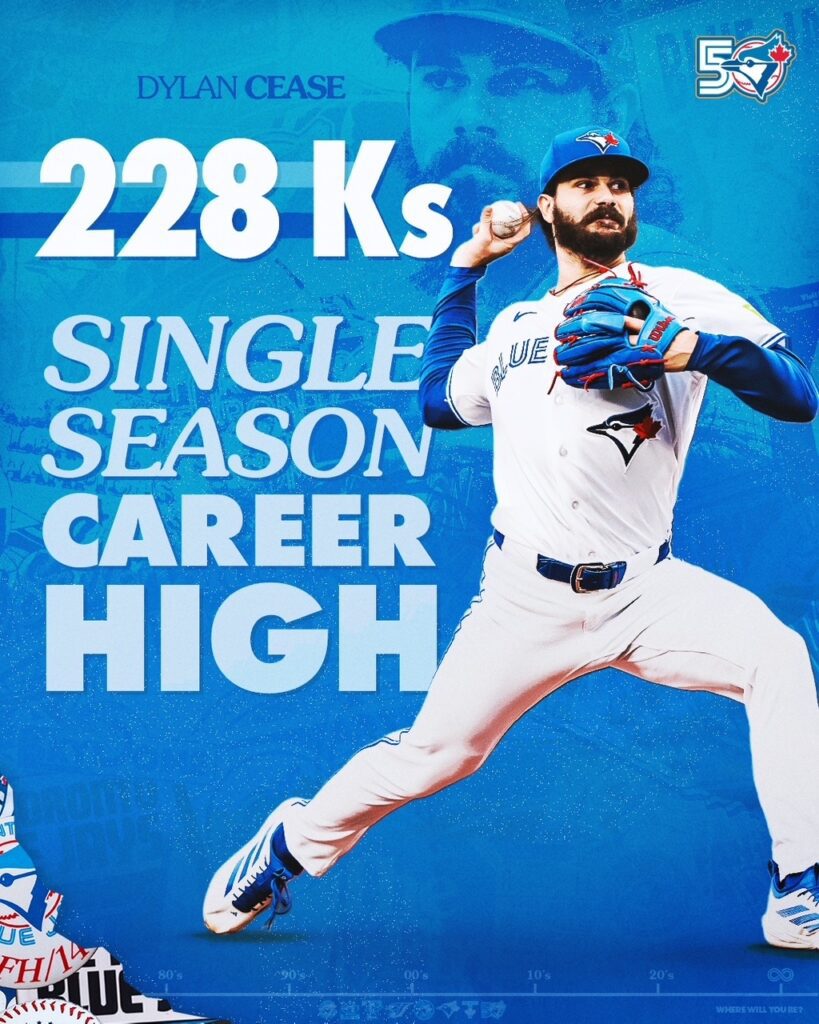 Dylan Cease 228 strikeouts Toronto photo 2