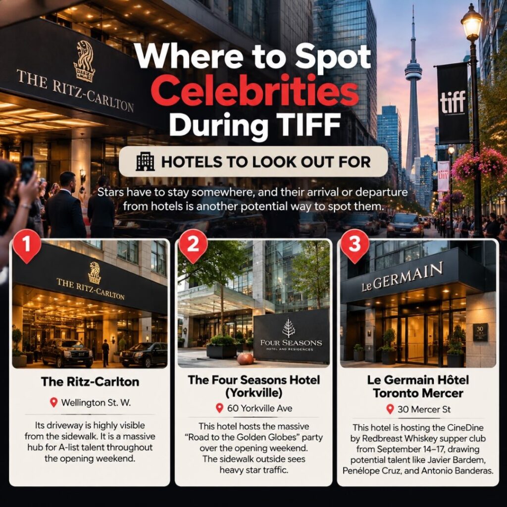 where to spot celebrities during TIFF Toronto photo 5