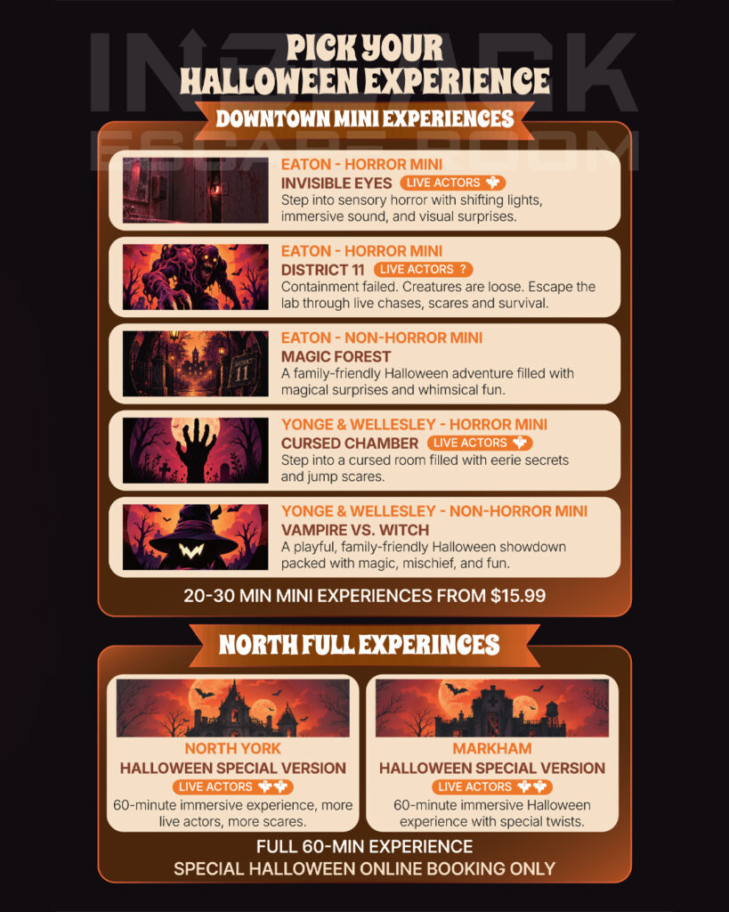 inblack-escape-room-Halloween-toronto-markham-northyork details